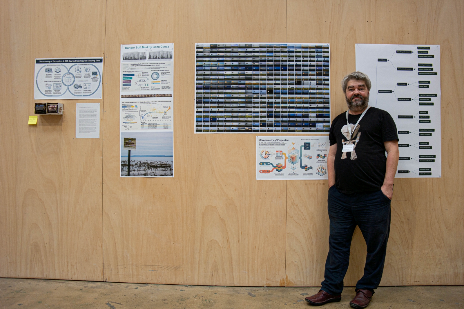 Work in Progress Bath Spa University Geza Csosz